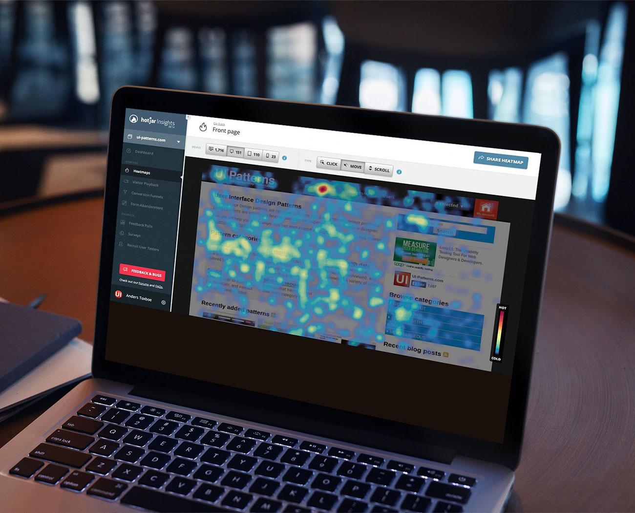 Hotjar | Mouse tracking with Hotjar