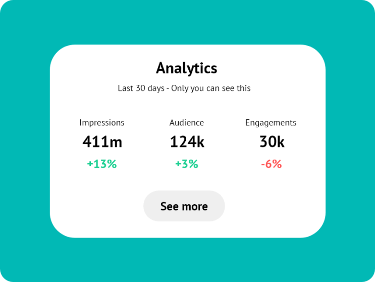 analytics