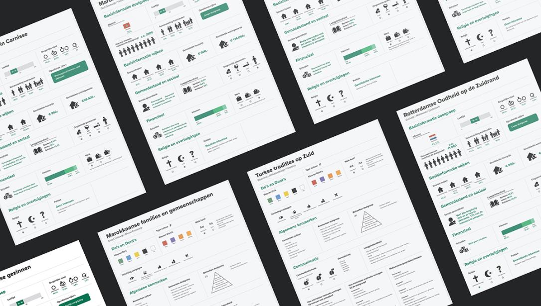 gemeente rotterdam the dare company