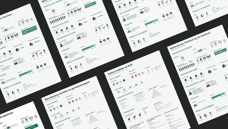 gemeente rotterdam the dare company