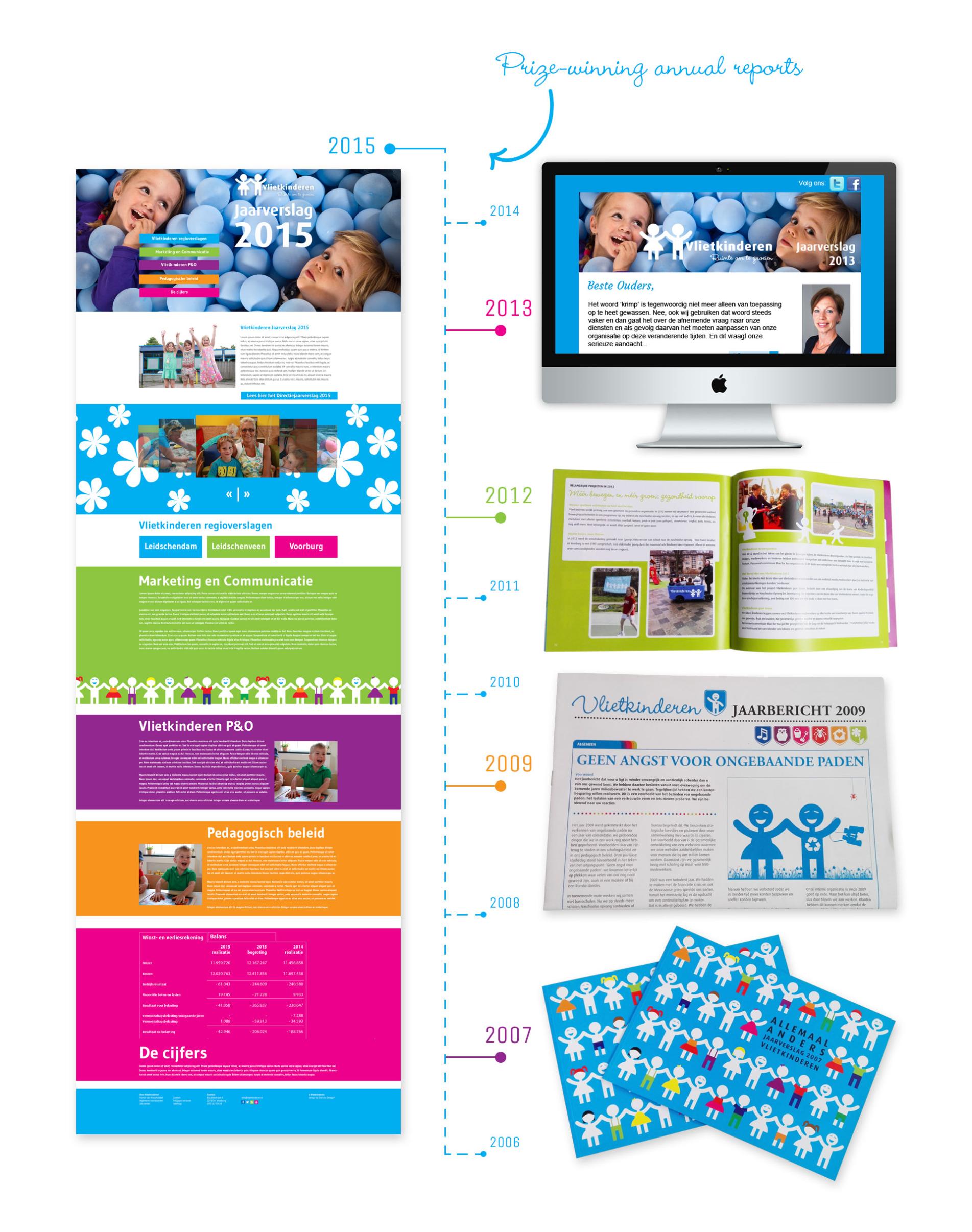 Portfolio | Vlietkinderen annual reports